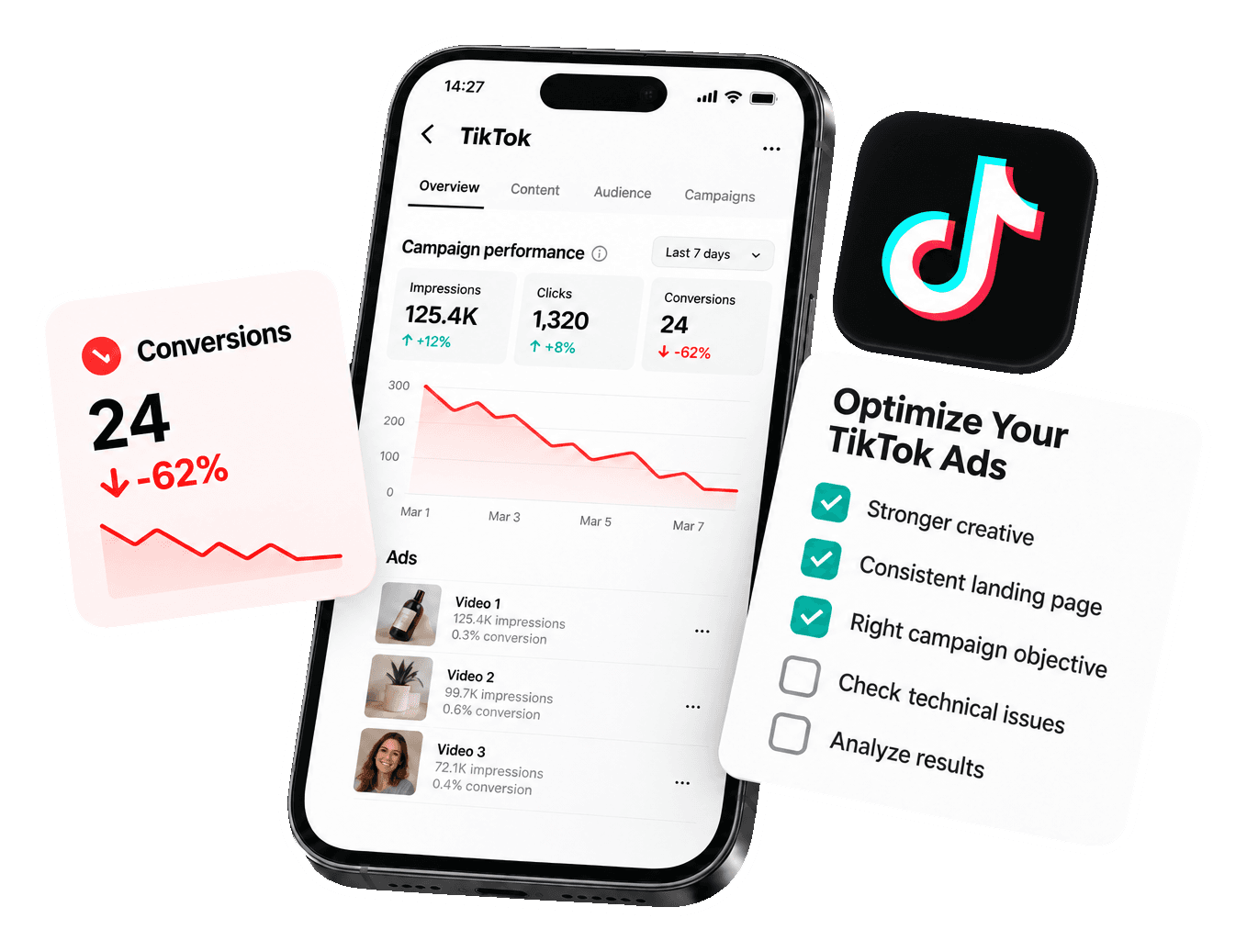 Optimize Your TikTok Ads: Causes and Solutions