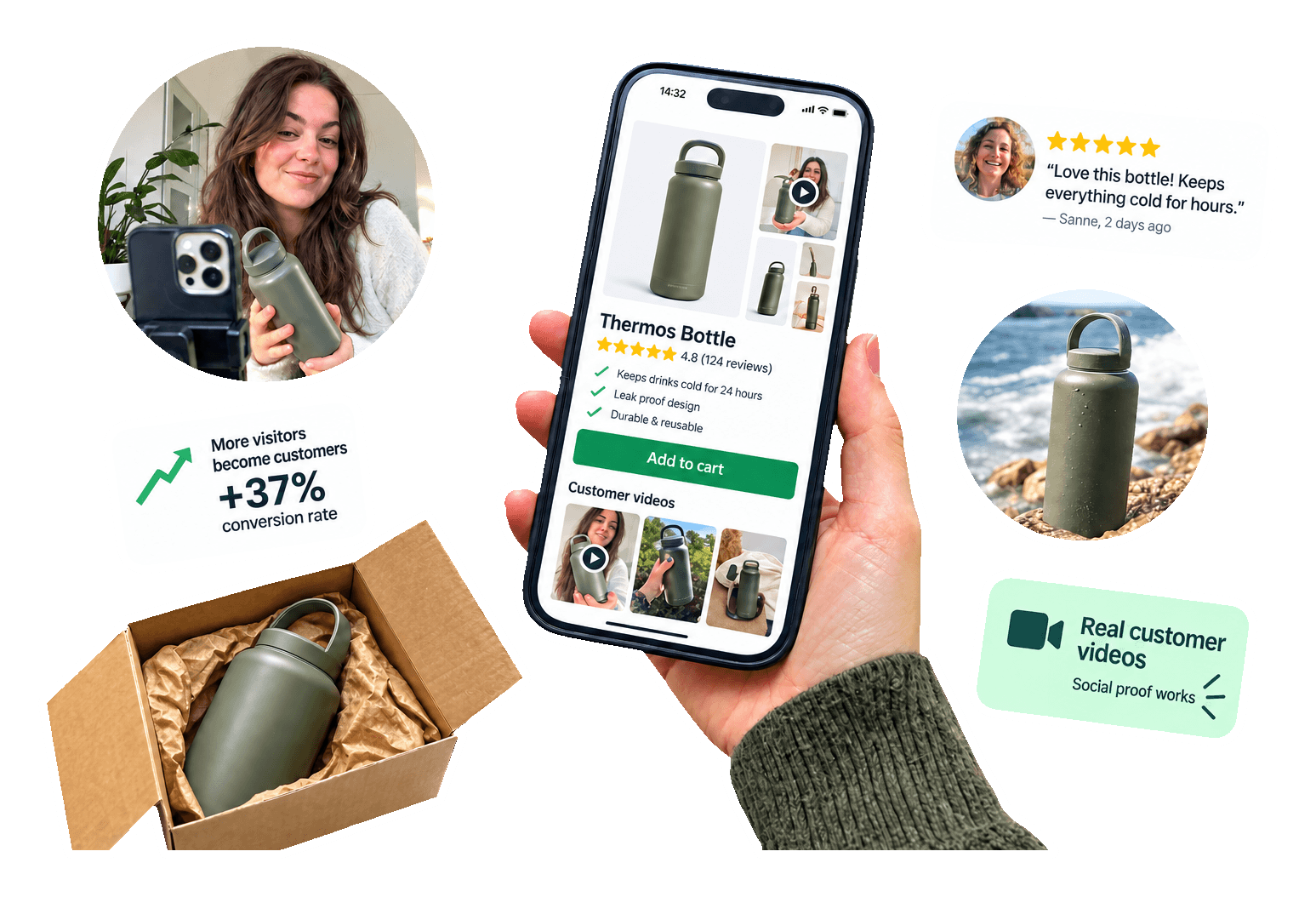 E-commerce Conversion Optimization: Boost Your Sales