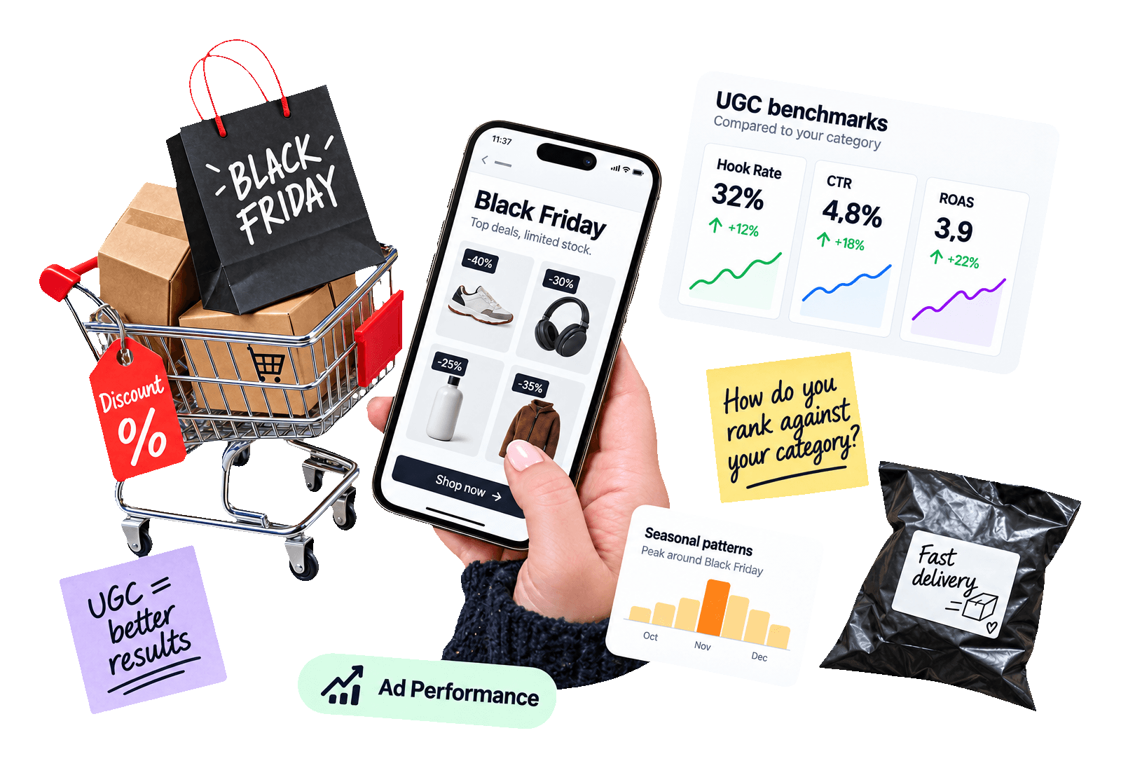 Black Friday 2026: Optimize Your UGC Strategy