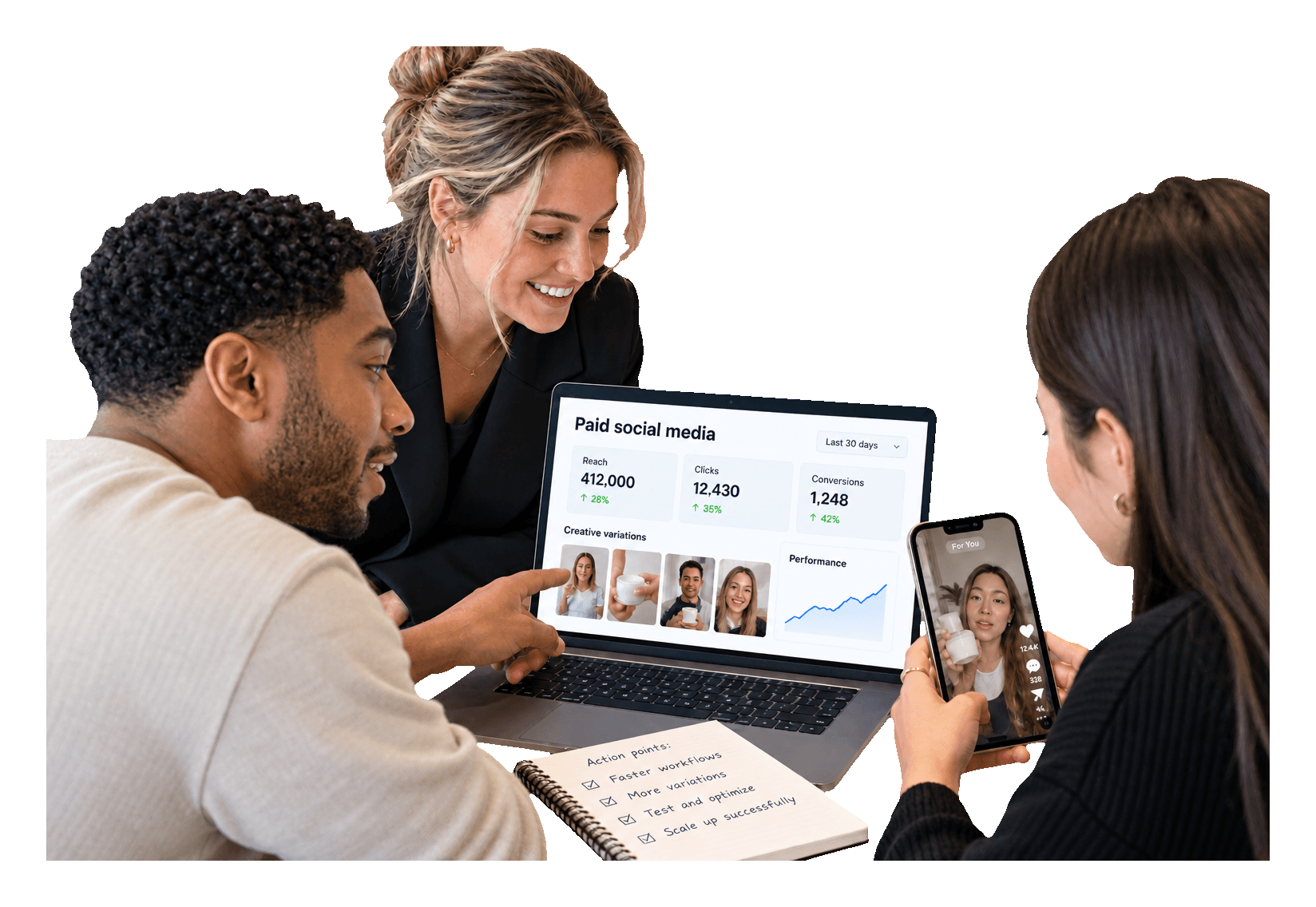 Efficient Creative Operations for Paid Social Media