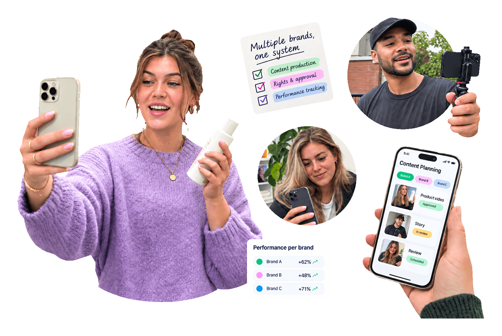 UGC at Scale: The Ultimate Guide for Multi-Brand Companies
